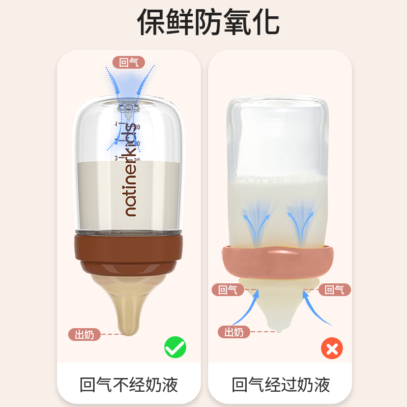 婴儿玻璃_奶瓶奶嘴_